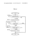 ENGINE STARTING DEVICE AND ENGINE STARTING METHOD diagram and image