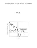 ENGINE STARTING DEVICE AND ENGINE STARTING METHOD diagram and image