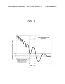 ENGINE STARTING DEVICE AND ENGINE STARTING METHOD diagram and image