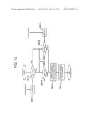 ENGINE STARTING DEVICE AND ENGINE STARTING METHOD diagram and image