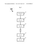 METHOD FOR CONTROLLING AND COMMUNICATING WITH A SWARM OF AUTONOMOUS     VEHICLES USING ONE-TOUCH OR ONE-CLICK GESTURES FROM A MOBILE PLATFORM diagram and image