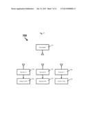 METHOD FOR CONTROLLING AND COMMUNICATING WITH A SWARM OF AUTONOMOUS     VEHICLES USING ONE-TOUCH OR ONE-CLICK GESTURES FROM A MOBILE PLATFORM diagram and image