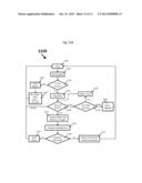 METHOD FOR CONTROLLING AND COMMUNICATING WITH A SWARM OF AUTONOMOUS     VEHICLES USING ONE-TOUCH OR ONE-CLICK GESTURES FROM A MOBILE PLATFORM diagram and image