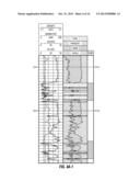 Hydraulic Fracture Characterization Using Borehole Sonic Data diagram and image