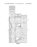 Hydraulic Fracture Characterization Using Borehole Sonic Data diagram and image