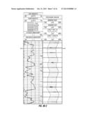 Hydraulic Fracture Characterization Using Borehole Sonic Data diagram and image