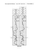 Hydraulic Fracture Characterization Using Borehole Sonic Data diagram and image