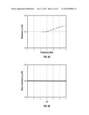 Hydraulic Fracture Characterization Using Borehole Sonic Data diagram and image