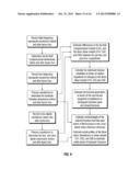 Hydraulic Fracture Characterization Using Borehole Sonic Data diagram and image