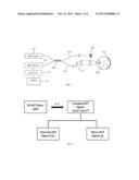 INTER-FRAME COMPLEX OCT DATA ANALYSIS TECHNIQUES diagram and image