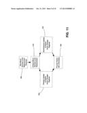 SYSTEM FOR OPTIMIZING A PATIENT S INSULIN DOSAGE REGIMEN diagram and image