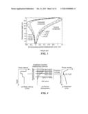 REAL-TIME PAVEMENT PROFILE SENSING SYSTEM USING AIR-COUPLED SURFACE WAVE diagram and image