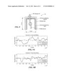 REAL-TIME PAVEMENT PROFILE SENSING SYSTEM USING AIR-COUPLED SURFACE WAVE diagram and image