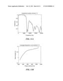 REAL-TIME PAVEMENT PROFILE SENSING SYSTEM USING AIR-COUPLED SURFACE WAVE diagram and image