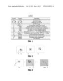 EIGEN-VECTOR APPROACH FOR COIL SENSITIVITY MAPS ESTIMATION diagram and image