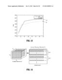 EIGEN-VECTOR APPROACH FOR COIL SENSITIVITY MAPS ESTIMATION diagram and image