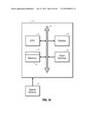 EIGEN-VECTOR APPROACH FOR COIL SENSITIVITY MAPS ESTIMATION diagram and image