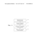 MEASURING DEVICE, A CALIBRATION DEVICE, A MEASURING SYSTEM AND A METHOD     WITH A DYNAMIC DATA SHEET diagram and image