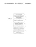 MEASURING DEVICE, A CALIBRATION DEVICE, A MEASURING SYSTEM AND A METHOD     WITH A DYNAMIC DATA SHEET diagram and image