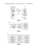 MANAGING NON-DESTRUCTIVE EVALUATION DATA diagram and image