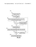 MANAGING NON-DESTRUCTIVE EVALUATION DATA diagram and image