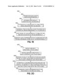 MANAGING NON-DESTRUCTIVE EVALUATION DATA diagram and image