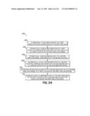 MANAGING NON-DESTRUCTIVE EVALUATION DATA diagram and image