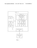 FET-BOUNDING FOR FAST TCAD-BASED VARIATION MODELING diagram and image