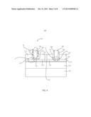 FET-BOUNDING FOR FAST TCAD-BASED VARIATION MODELING diagram and image