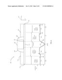 FET-BOUNDING FOR FAST TCAD-BASED VARIATION MODELING diagram and image