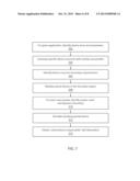 FET-BOUNDING FOR FAST TCAD-BASED VARIATION MODELING diagram and image