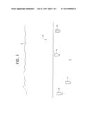 THREE-DIMENSIONAL MECHANICAL EARTH MODELING diagram and image