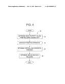 THREE-DIMENSIONAL MECHANICAL EARTH MODELING diagram and image