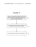 FAULT SUPPORT IN AN EMULATION ENVIRONMENT diagram and image