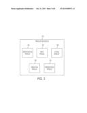 Community Translation on a Social Network diagram and image