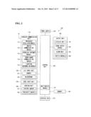 ELECTRONIC DEVICE AND METHOD OF CONTROLLING THE SAME diagram and image