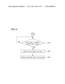 ELECTRONIC DEVICE AND METHOD OF CONTROLLING THE SAME diagram and image