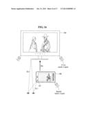 ELECTRONIC DEVICE AND METHOD OF CONTROLLING THE SAME diagram and image