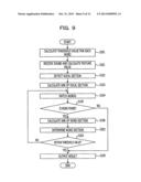 VOICE RECOGNITION METHOD AND VOICE RECOGNITION APPARATUS diagram and image