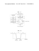 METHOD AND APPARATUS FOR ENCODING AND DECODING HIGH FREQUENCY FOR     BANDWIDTH EXTENSION diagram and image