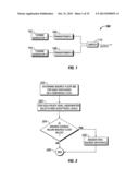 INSURANCE PRODUCT, RATING AND CREDIT ENHANCEMENT SYSTEM AND METHOD FOR     INSURING PROJECT SAVINGS diagram and image