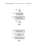 INSURANCE PRODUCT, RATING AND CREDIT ENHANCEMENT SYSTEM AND METHOD FOR     INSURING PROJECT SAVINGS diagram and image