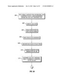 INSURANCE PRODUCT, RATING AND CREDIT ENHANCEMENT SYSTEM AND METHOD FOR     INSURING PROJECT SAVINGS diagram and image