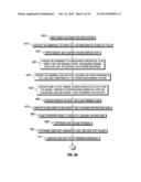 INSURANCE PRODUCT, RATING AND CREDIT ENHANCEMENT SYSTEM AND METHOD FOR     INSURING PROJECT SAVINGS diagram and image