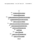 INSURANCE PRODUCT, RATING AND CREDIT ENHANCEMENT SYSTEM AND METHOD FOR     INSURING PROJECT SAVINGS diagram and image