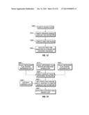 INSURANCE PRODUCT, RATING AND CREDIT ENHANCEMENT SYSTEM AND METHOD FOR     INSURING PROJECT SAVINGS diagram and image