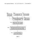 INSURANCE PRODUCT, RATING AND CREDIT ENHANCEMENT SYSTEM AND METHOD FOR     INSURING PROJECT SAVINGS diagram and image