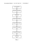 SYSTEMS AND METHODS FOR OBTAINING INSURANCE OFFERS USING MOBILE IMAGE     CAPTURE diagram and image