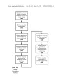 SYSTEMS AND METHODS FOR OBTAINING INSURANCE OFFERS USING MOBILE IMAGE     CAPTURE diagram and image