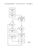 SYSTEMS AND METHODS FOR OBTAINING INSURANCE OFFERS USING MOBILE IMAGE     CAPTURE diagram and image